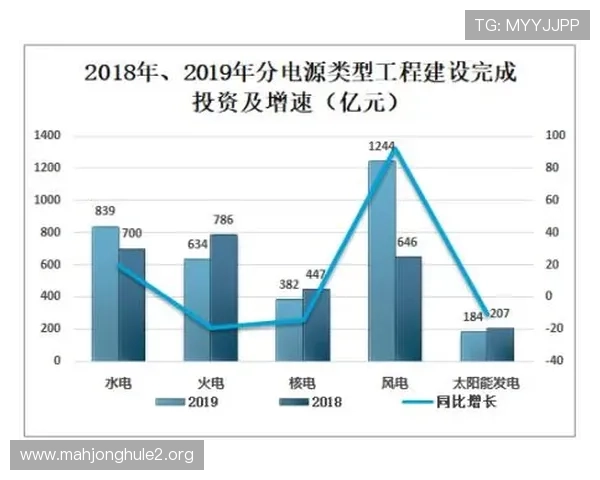 PG电子体育如何助力电竞产业发展：行业趋势与未来发展前景分析